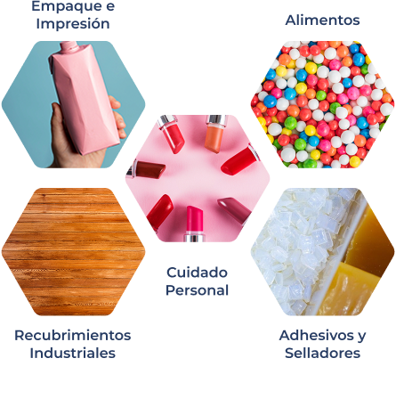 Aplicaciones productos
